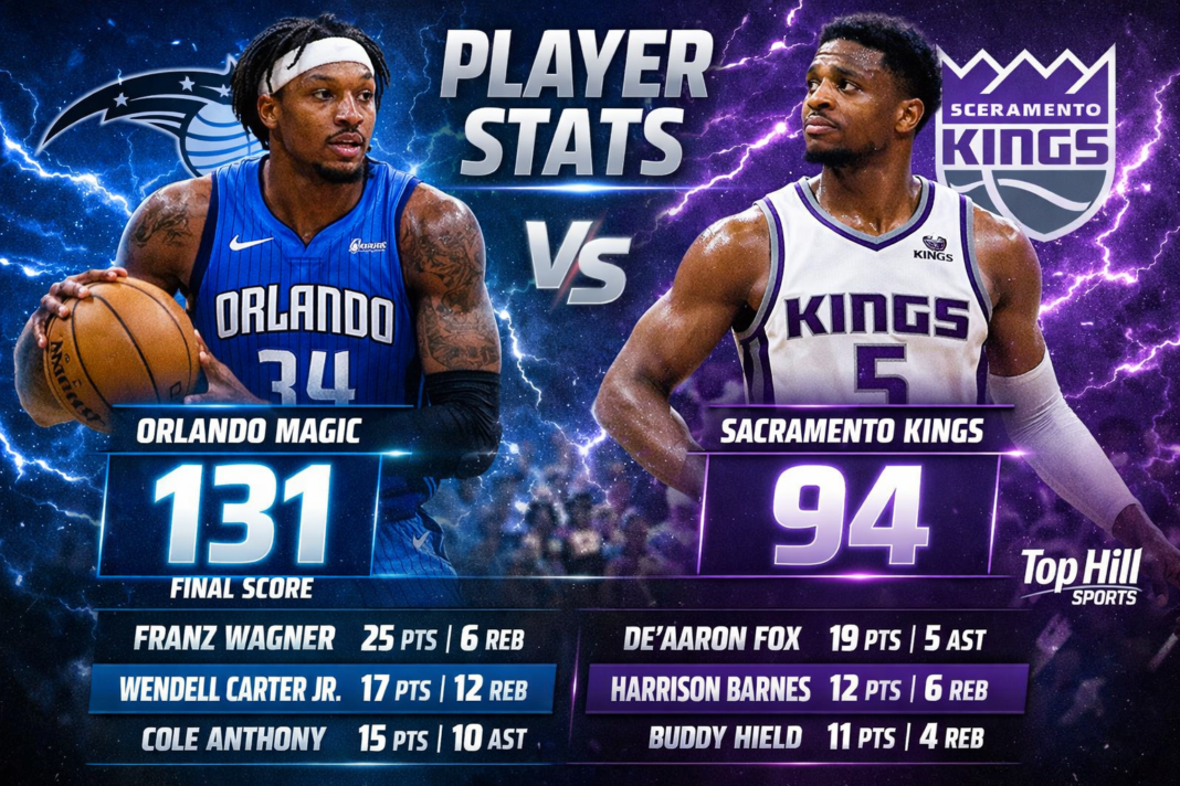 Orlando Magic vs Sacramento Kings Match Player Stats (Feb 19, 2026)