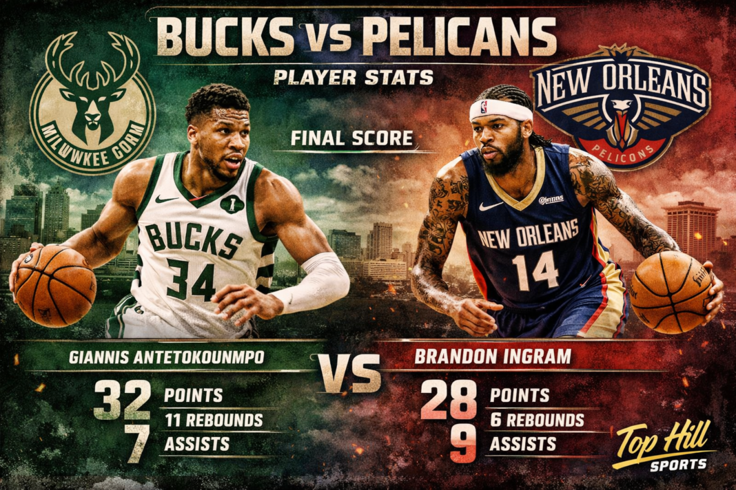 Milwaukee Bucks vs New Orleans Pelicans Match Player Stats (Feb 20, 2026)