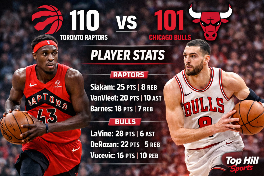 Toronto Raptors vs Chicago Bulls Match Player Stats