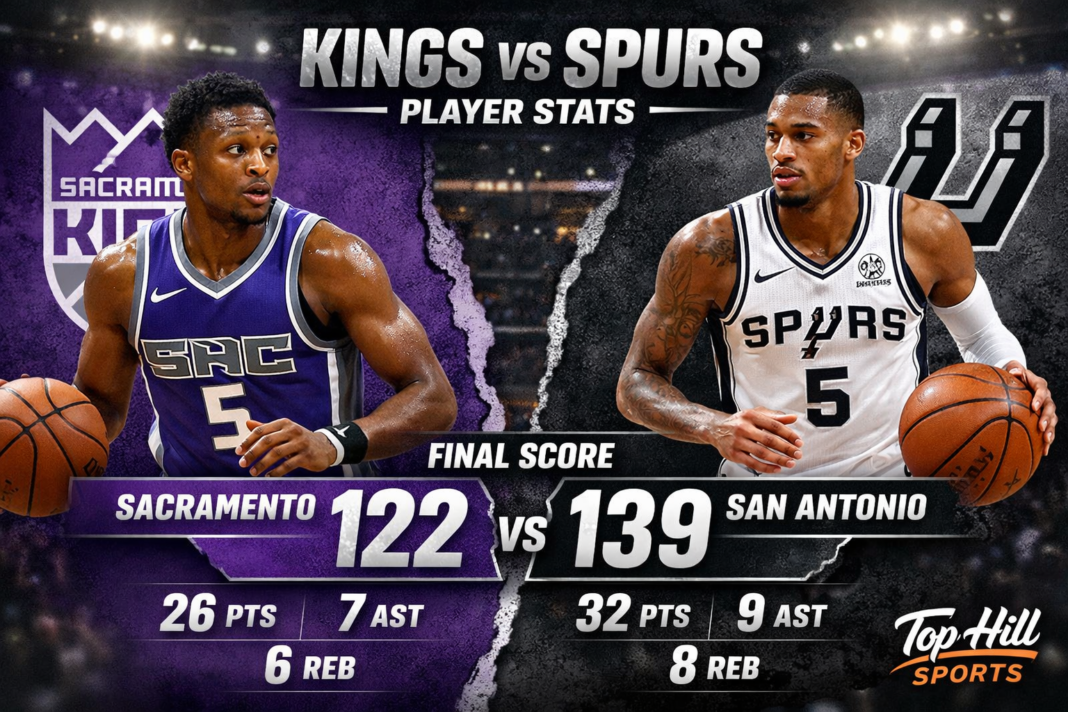 Sacramento Kings vs San Antonio Spurs Match Player Stats (Feb 21, 2026)