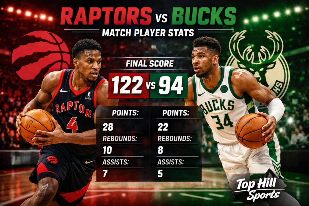 Toronto Raptors vs Milwaukee Bucks Match Player Stats (Feb 22, 2026)