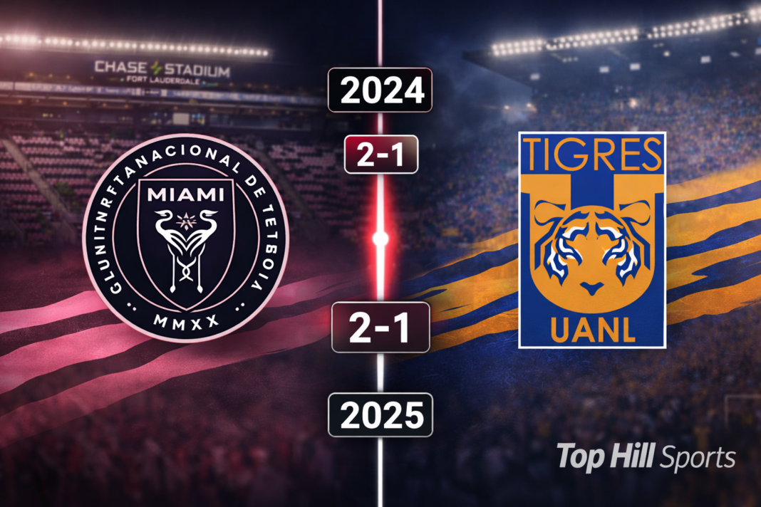 Inter Miami vs Tigres UANL Timeline