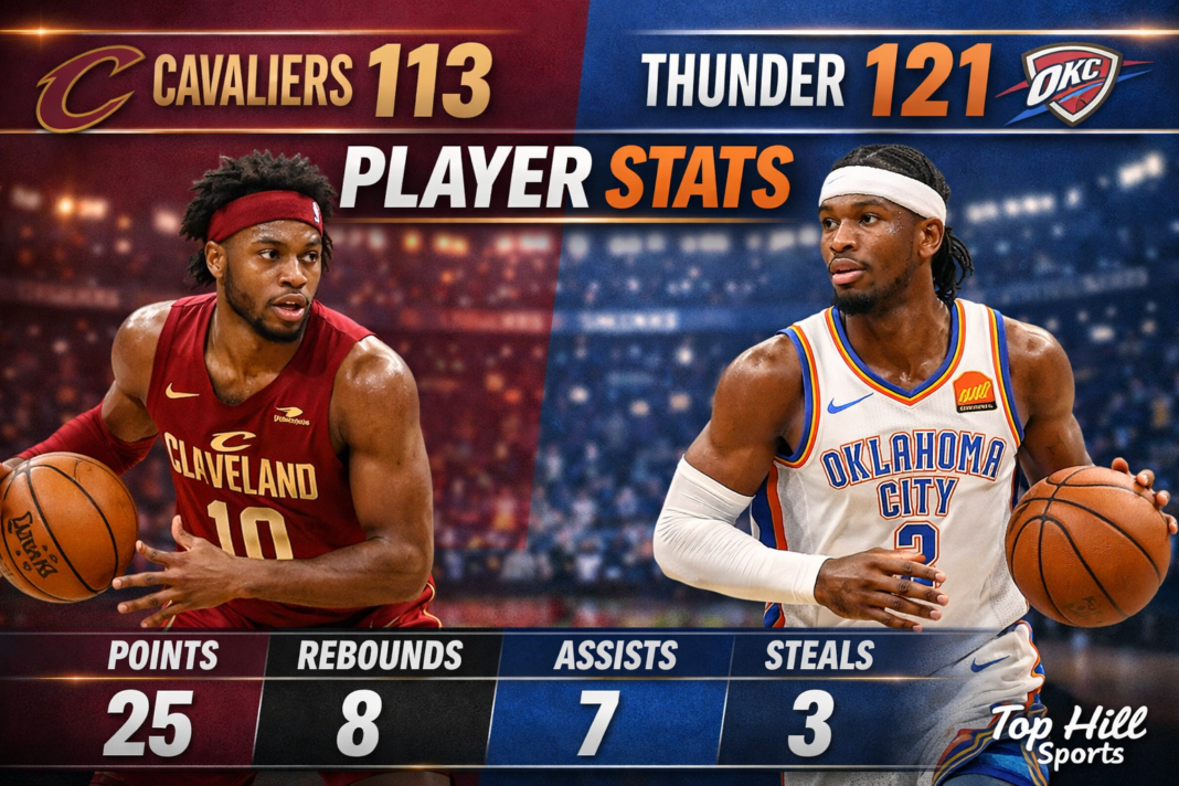 Cleveland Cavaliers vs OKC Thunder Match Player Stats