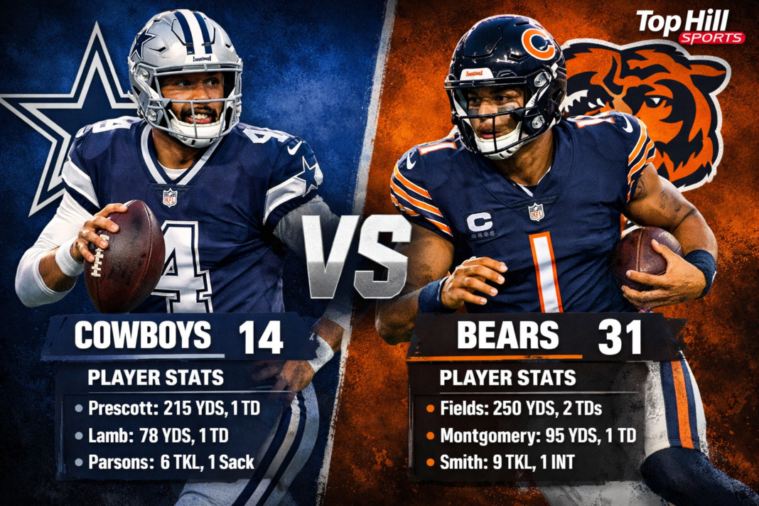 Dallas Cowboys vs Chicago Bears Match Player Stats (Sep 21, 2025)