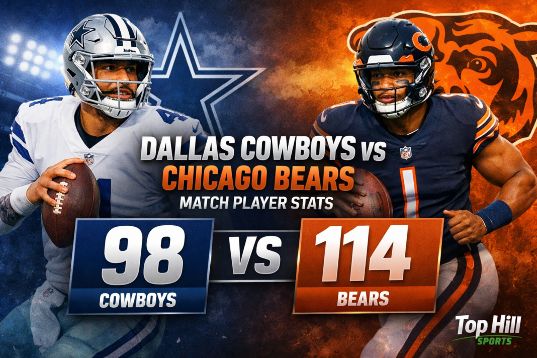 76ers vs Celtics Match Player Stats (March 1, 2026)