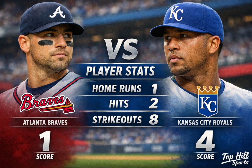 Atlanta Braves vs Kansas City Royals Match Player Stats (March 29, 2026)