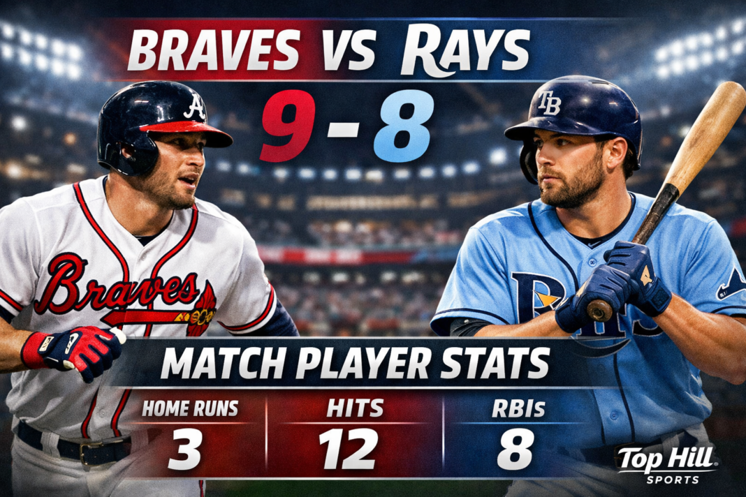 Atlanta Braves vs Tampa Bay Rays Match Player Stats (March 8, 2026)